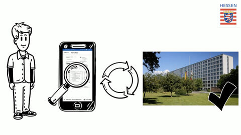Person steht neben Handy mit Lupe einem Kreislaufzeichen und einem Foto des RP Gebäudes am Alten Stadtschloss